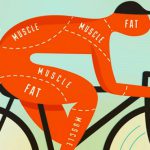 Đi xe đạp có giảm cân không?